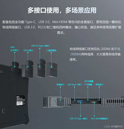 工业三防平板 打造智慧工厂实时数据管理的核心引擎