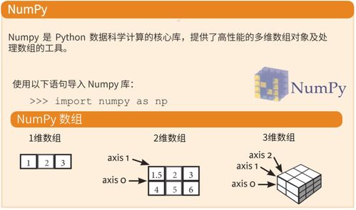 深入解析数据分析中的常见存储方式与数据处理支持服务